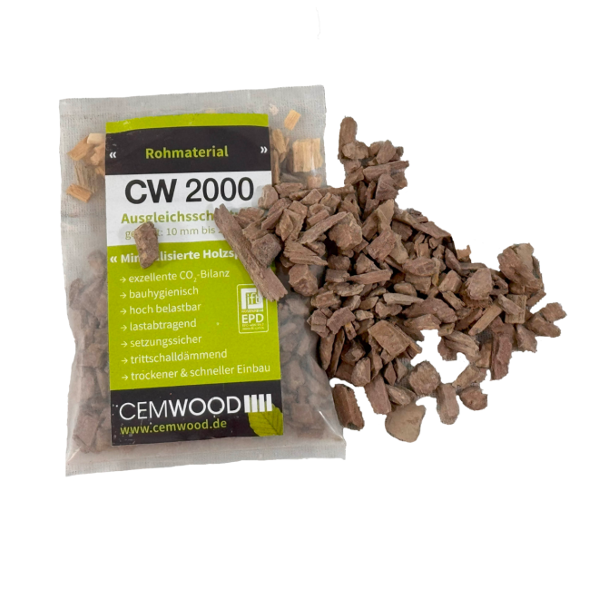 Cemwood CW 2000 – Grove Bio-Based Egalisatiekorrels 50L